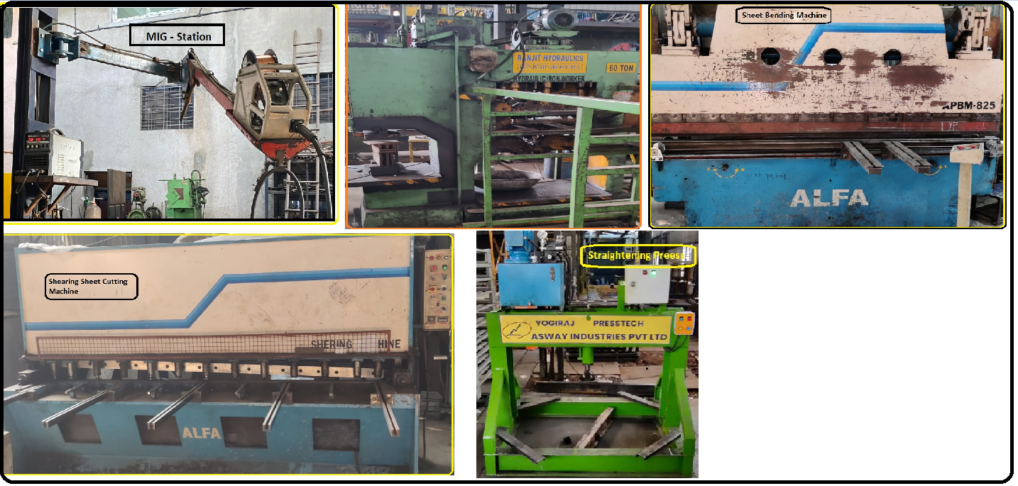Mechanical and Hydraulic Presses